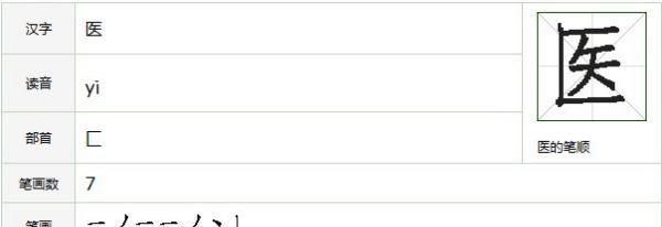 医的笔顺是什么结构,医的笔顺是什么图2