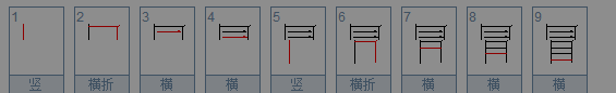 冒的组词和部首,和的偏旁部首叫什么名字图4