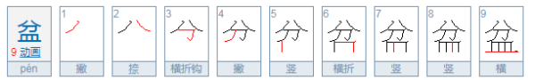 澡盆的拼音,澡的拼音和组词组图2