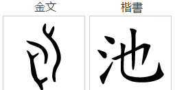 池的笔顺和部首,一二三四五六七田字格笔画顺序图2