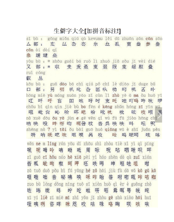 冷僻字大全带拼音,生僻字大全带拼音图1