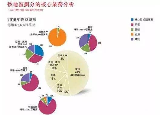 家族名字排行榜,上古十大家族名字大全图14