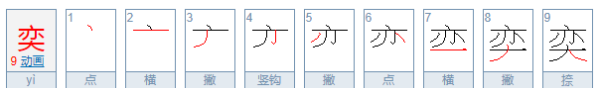 奕字取名男孩有寓意,奕字取名男孩有寓意图1