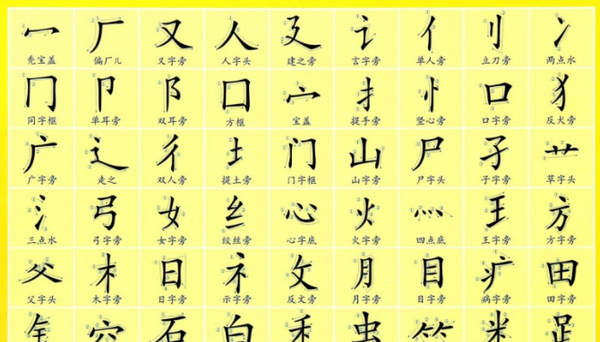 丿是汉字,new中文是什么字图1