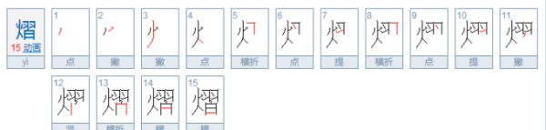 熠和熤哪个寓意好,熠和熤哪个寓意好男孩图1