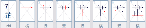 芷的意思及寓意,芷字女孩取名含义寓意图2