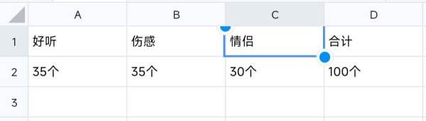 非主流微信昵称,流行网名大全非主流图1