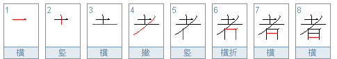 者的部首是什么,者的部首读什么字图3