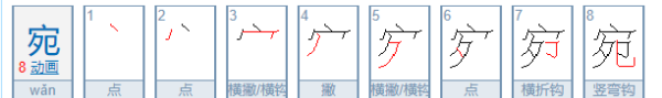 宛怎么读,馄饨读音的正确读音是什么图1