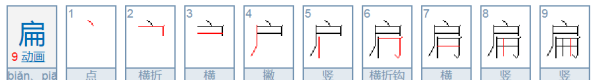 扁的部首怎么读,扁的笔顺笔画顺序表图1