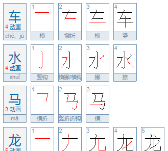 车水马龙的意思,车水马龙的意思是什么图2