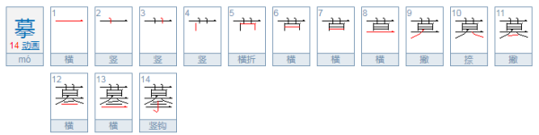 状貌摹怎么读,摹字怎么读图1