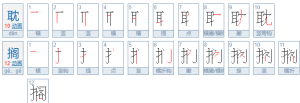 耽搁的拼音,把病耽搁了的耽搁是什么意思图1