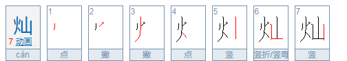 属火的字有哪些寓意好,五行属火寓意吉祥的字图1