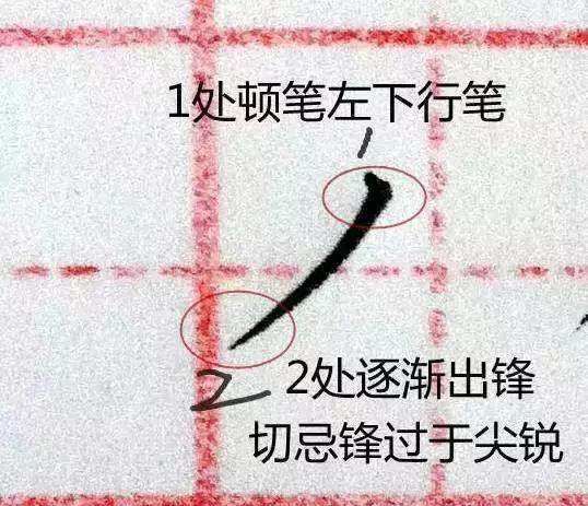 笔画大全表练字,幼儿园大班的笔画顺序表图7