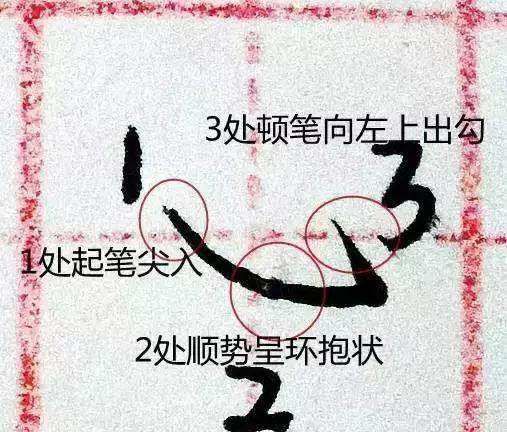 笔画大全表练字,幼儿园大班的笔画顺序表图9