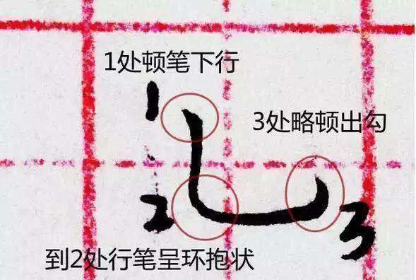 笔画大全表练字,幼儿园大班的笔画顺序表图11