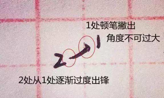 笔画大全表练字,幼儿园大班的笔画顺序表图19