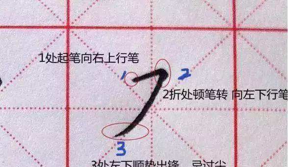 笔画大全表练字,幼儿园大班的笔画顺序表图21