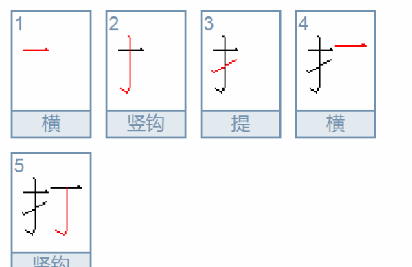 打组词跑,打的组词有哪些图2