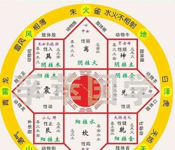 五行属金的汉字,五行属金的字有哪些图1