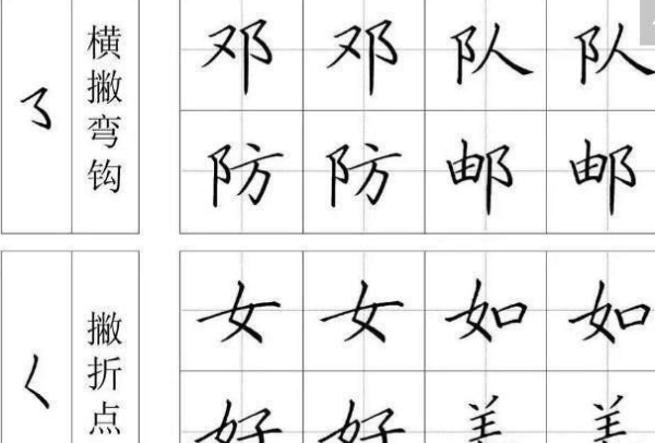 哪个字有一亿画,000000000画的字怎么读图2