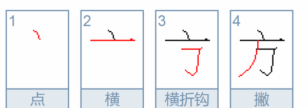 方的笔顺是,方的笔顺是什么图7