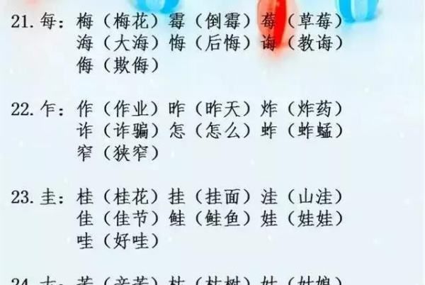 辨字组词,辨字组词有哪些图3