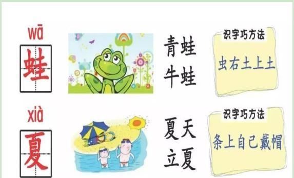 旗的组词一年级上册,小学一年级上册第五单元知识点图2