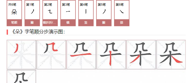 朵的笔顺,朵的笔顺是图3