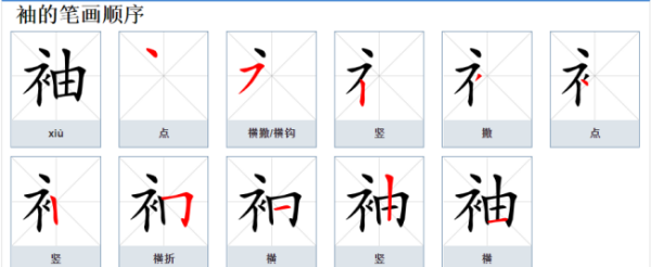 衣字旁的字有哪些字字,衣字旁的字有哪些图2