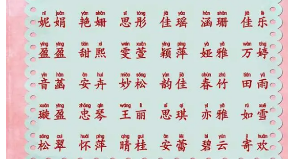 中国生僻字大全带拼音,生僻字的拼音图1