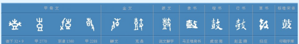 鼓励的笔顺,鼓字笔画顺序图6