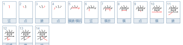 裳组词,衣裳的裳怎么组词图2