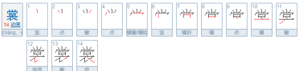 裳组词,衣裳的裳怎么组词图3