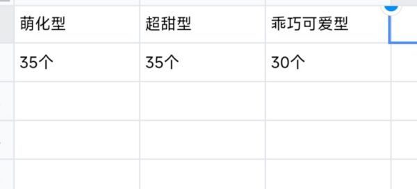 比较可爱的昵称,最流行可爱的qq网名 比较可爱的网名女生图1