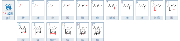 簋怎么读,簋字怎么读图1