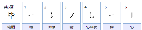 毕的组词,毕的组词有哪些图2