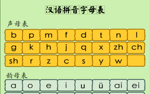 拼音字母歌 26个 儿歌视频,26个拼音字母歌口诀视频