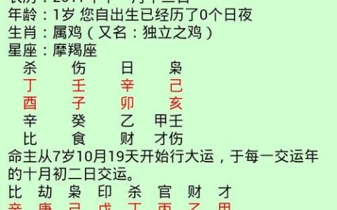 生辰八字配对姻缘查询,免费婚姻生辰八字配对 祥安阁