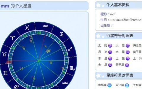 个人星盘查询超完整版,个人星盘查询(超完整版)